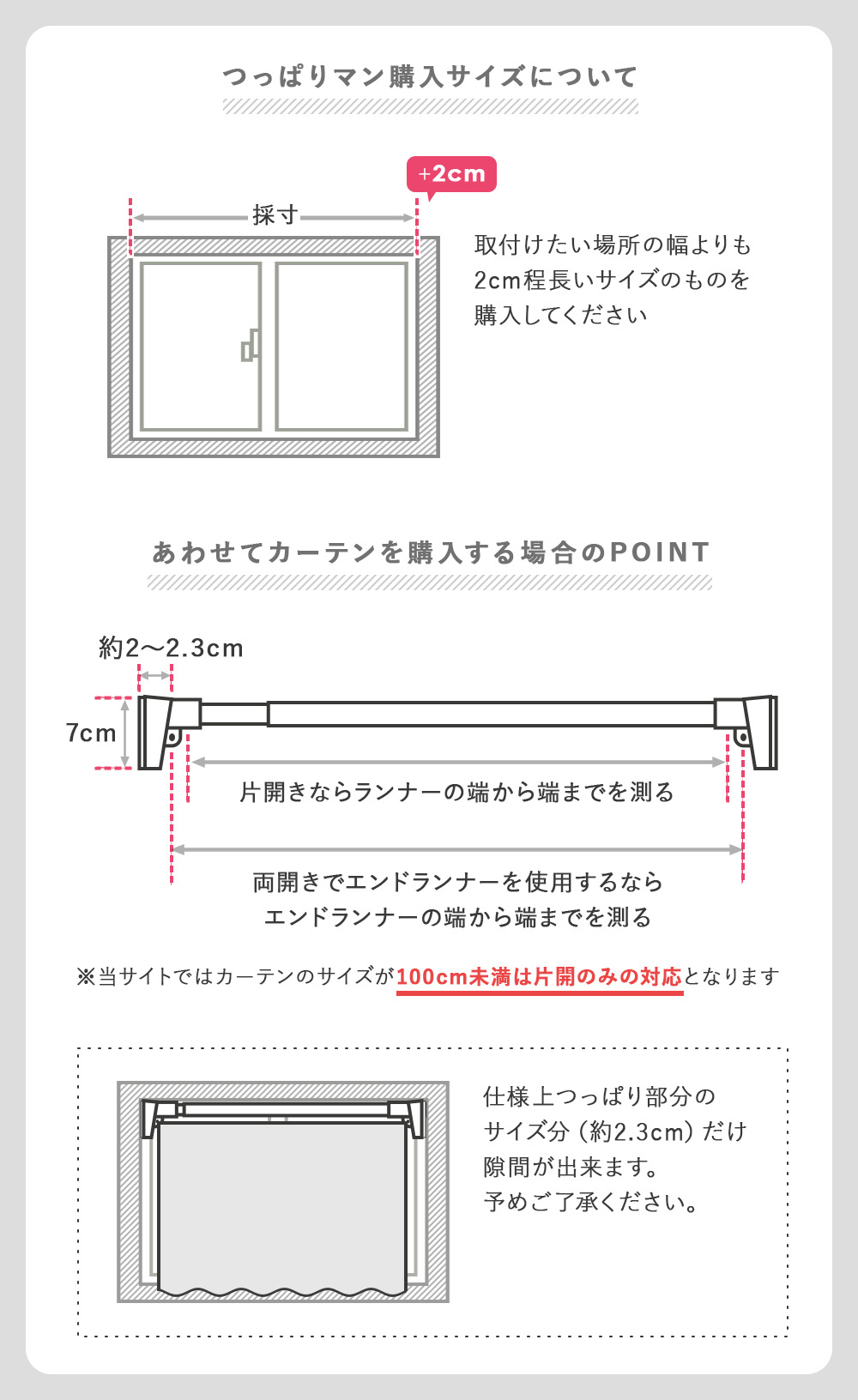 購入前の確認とポイント