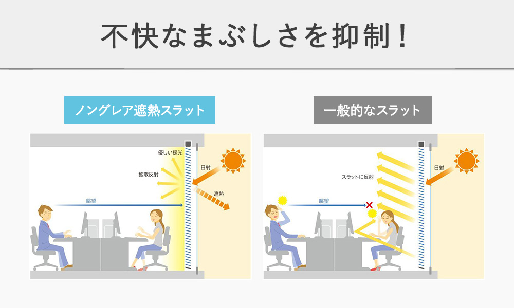 送料無料】【ニチベイアルミブラインド】不快なまぶしさを抑えながら昼