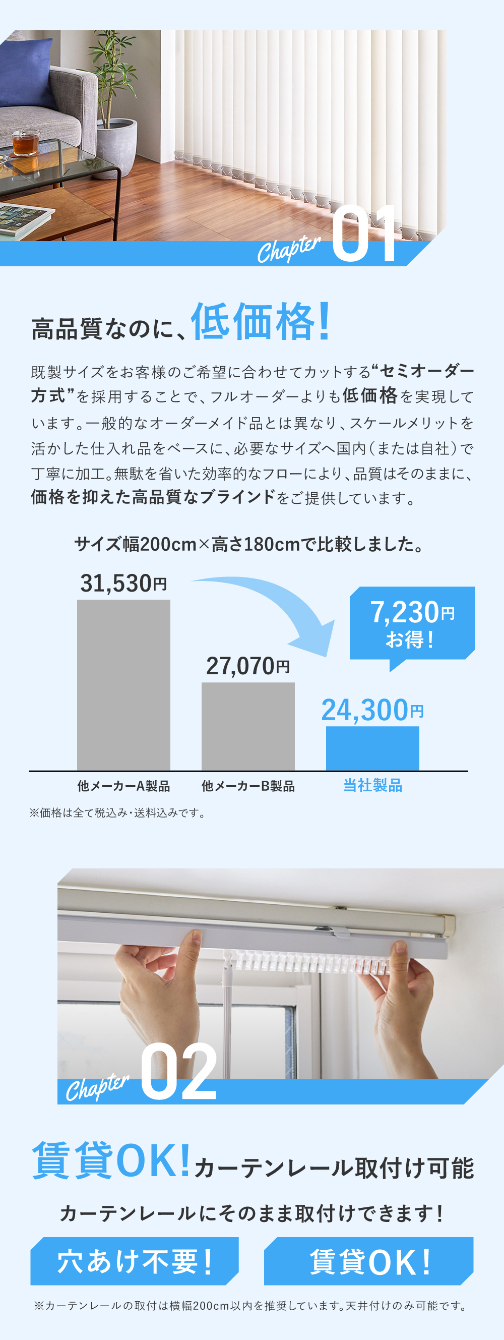 高品質なのに低価格!