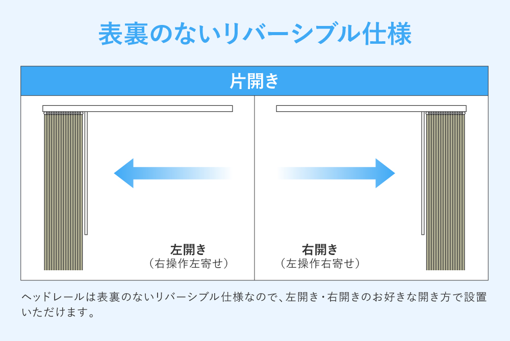 ルーバーの納まり方