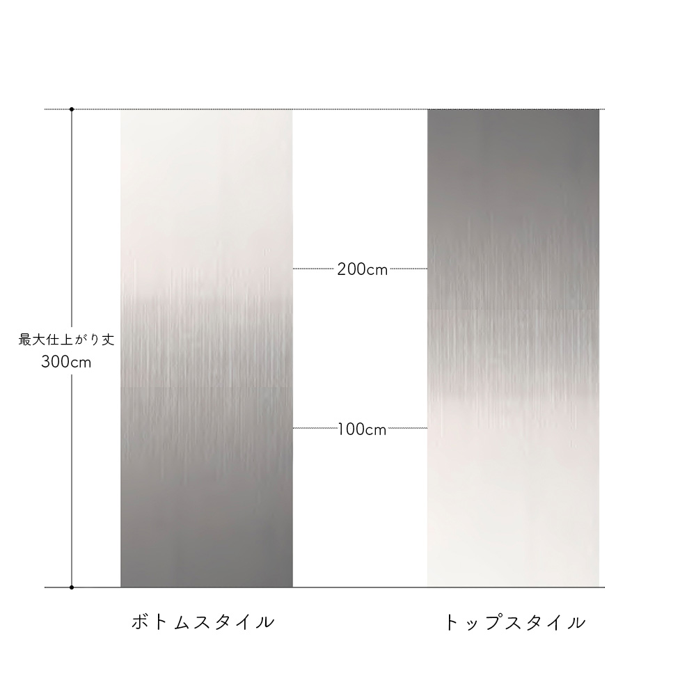 グラデーションのサイズについて