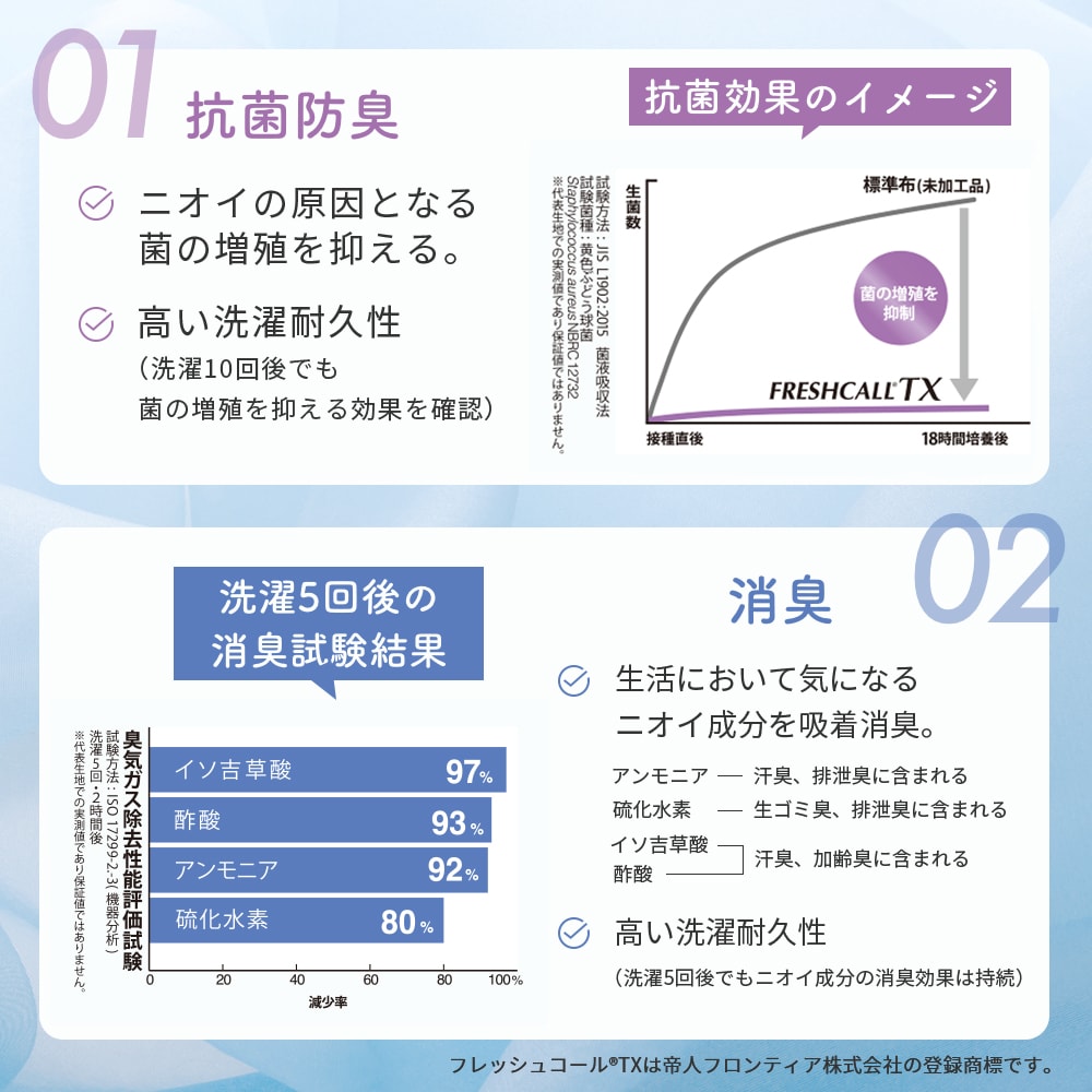 クリーナ 商品画像03