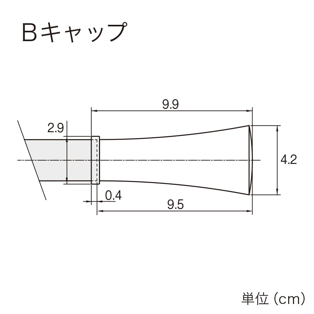 キャップサイズについて（Bキャップ）