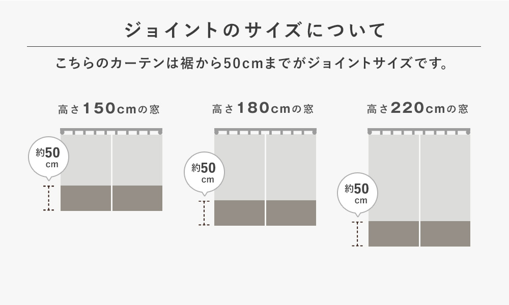 サラマジョイント 商品画像14