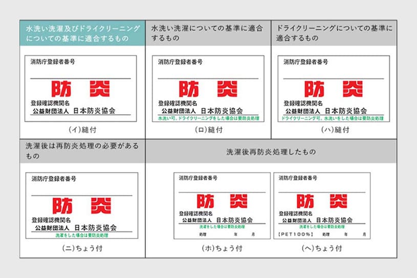 防炎ラベルの洗濯表記