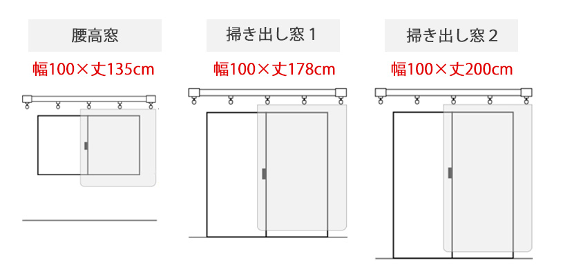 一般的な窓のサイズ