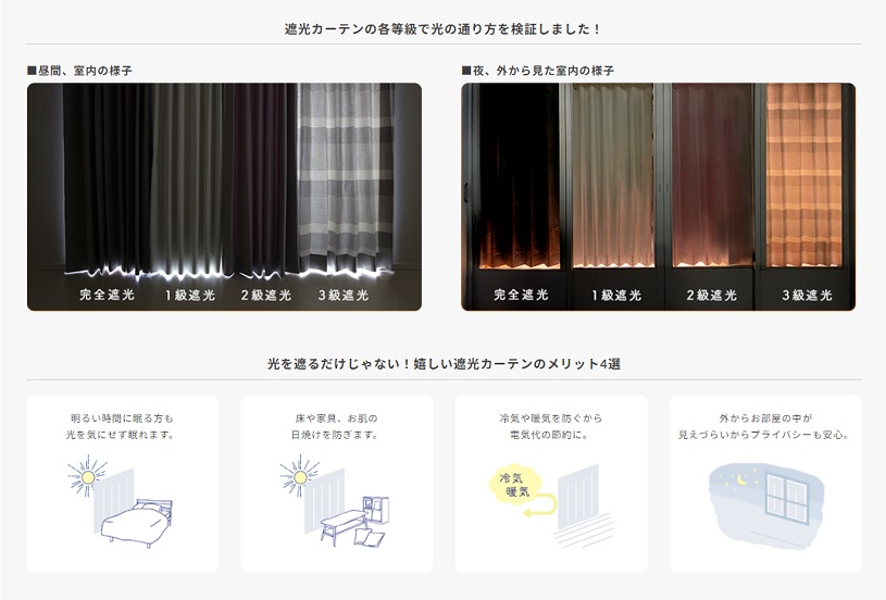 遮光カーテンの等級