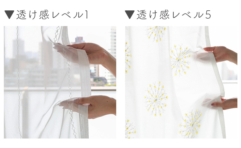 透け感レベル1とレベル5の比較